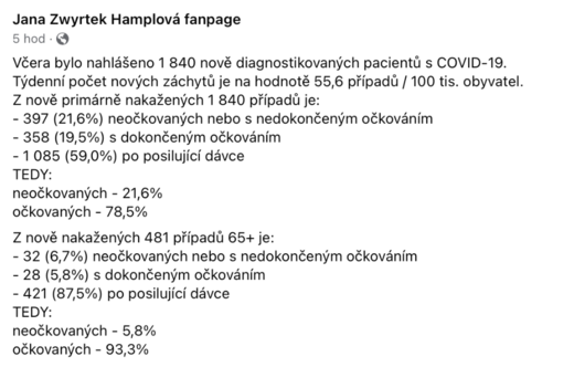ockovani-vyrazne-zvysuje-riziko1.png